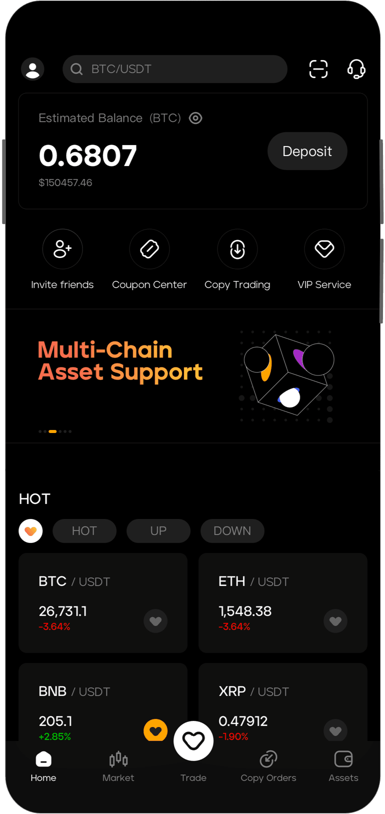 Mobile trading application